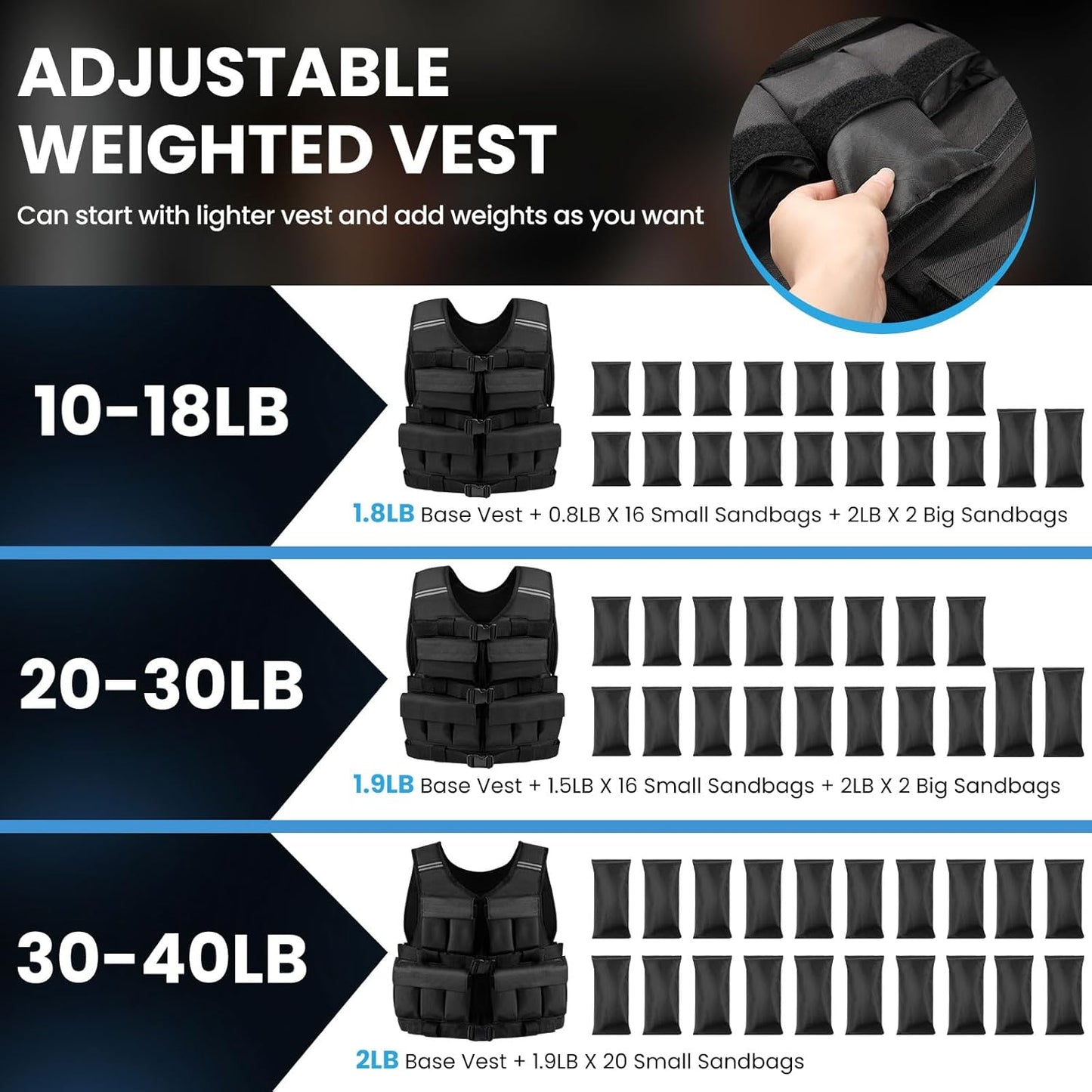 Premium weighted vest adjustable for 10kg weight used for strength training