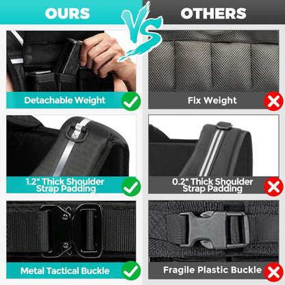 Weighted vest tactical bag for heavy sports training adjustable vest for men and women fitness wear running weightlifting vest